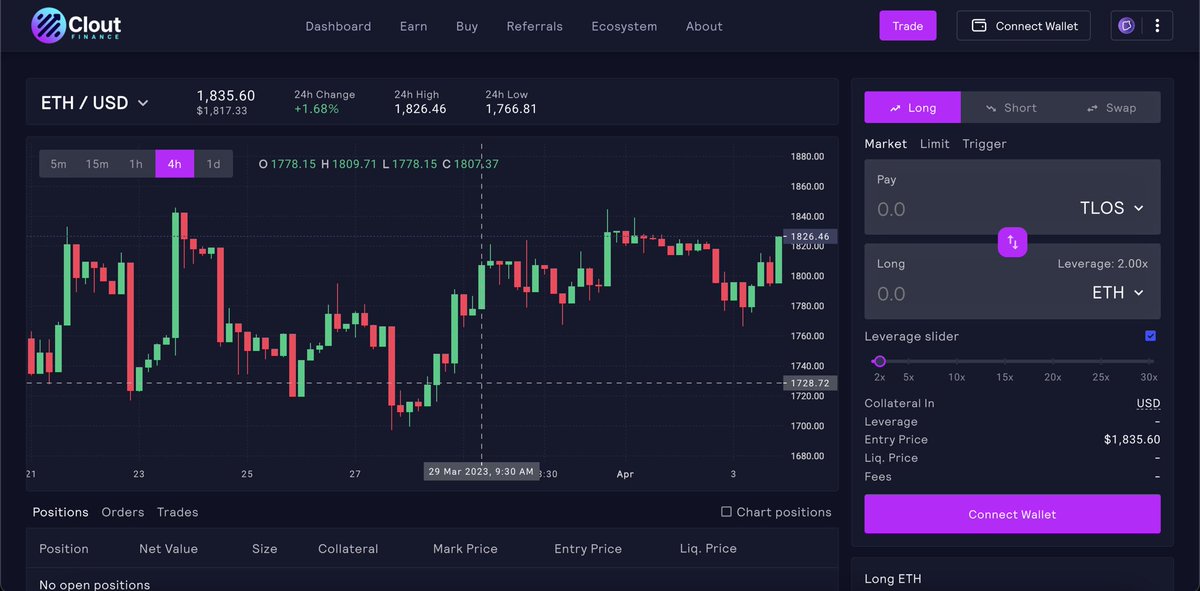 Sneak peak of <a href="/theCloutFinance/">Clout Finance</a> developing on <a href="/HelloTelos/">Telos</a> 

The platform will be live on testnet by this week and on mainnet by end of April. Participate on our pre-sale on @SwapsicleDEX 

swapsicle.io/launchpad/0xeE…