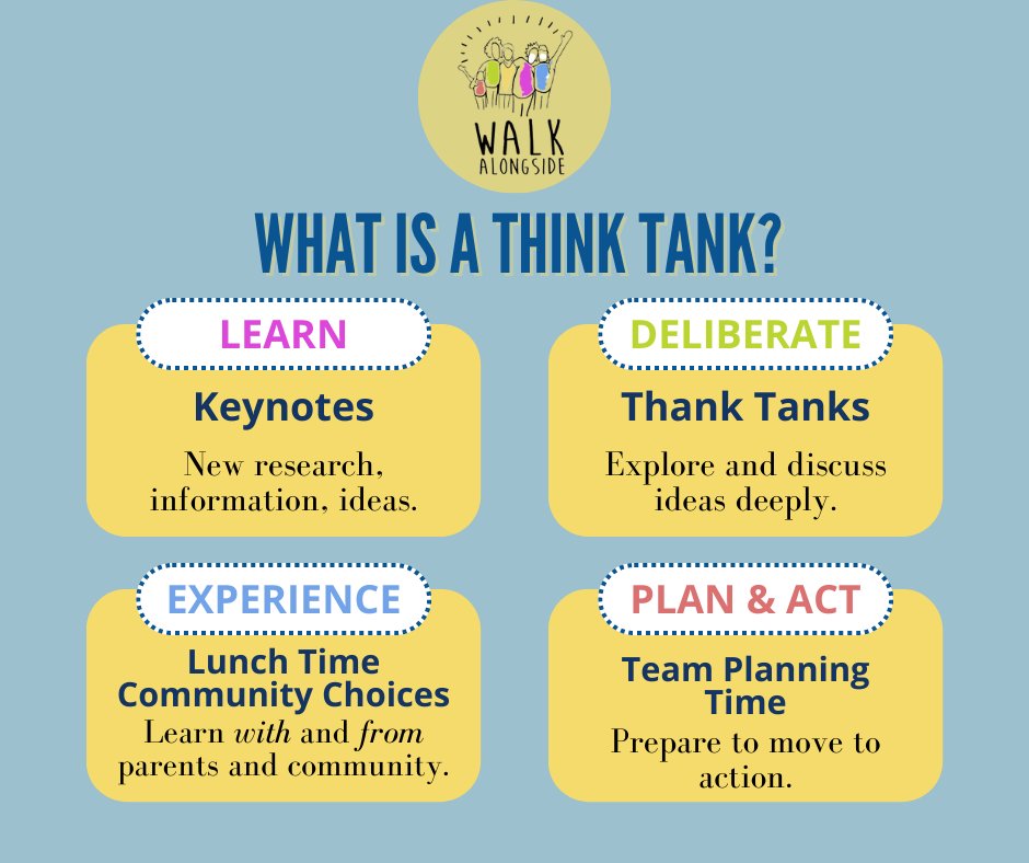 Some of you have been asking about our Think Tank and what that structure looks like! We've carefully curated Walk Alongside to cultivate the largest and most lasting impact. So, here's a breakdown of what you can expect within the Think Tank structure! parent-engagement.ca