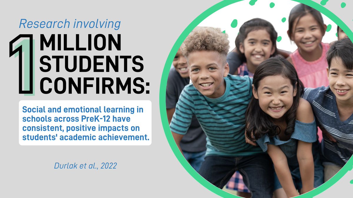 Social and Emotional learning in schools across PreK-12 have consistent, positive impacts on students academic achievement.