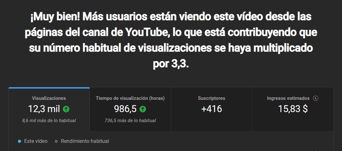 nosoywacco's tweet photo. Así es cómo se consiguen más visitas en YouTube

👇 Mirate el hilo https://t.co/XebmlwftmL