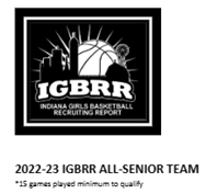 Paoli Girls Basketball tweet media