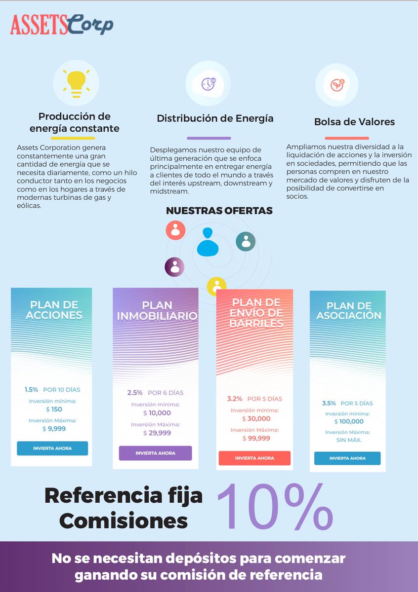 La mejor experiencia de la que uno puede estar orgulloso de compartir con amigos es la empresa con credibilidad e integridad.