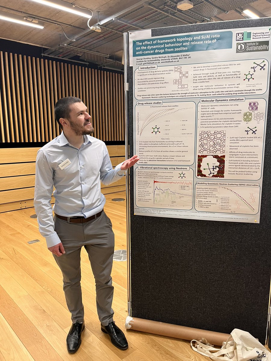 @George_dunkley_ presenting his work in BZA conference 2023 in Manchester! #drugdelivery #BZA #zeolites #moleculardynamics