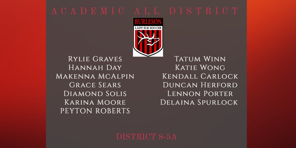 Congratulations to our student athletes for their success in the classroom!