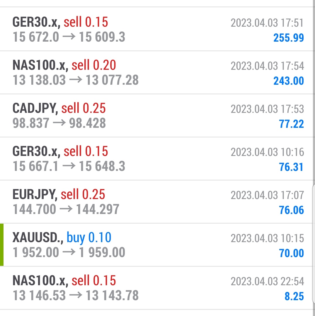 BestForeks's tweet photo. Bugün ana grubumuz ve vip grupta aldığımız karları aşağıya bırakıyorum.

TOPLAM KAZANÇ:
806,83 DOLAR = 15,491 TL 💰💰💰

DEGERLENDIRENLERE BEREKETLI OLSUN. 

#DAX #NASDAQ #ONS #BRENT #FOREX #BTC #BITCOIN #ALTCOIN #CRYPTO 
#endeks #SHIB #DOGE #tuprs #vedamektubu #Finlandia https://t.co/kl67p2eTgp