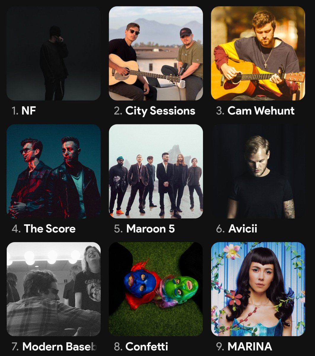here are my top 9 favorite artists #NF #music #artists #song #great #greatartists