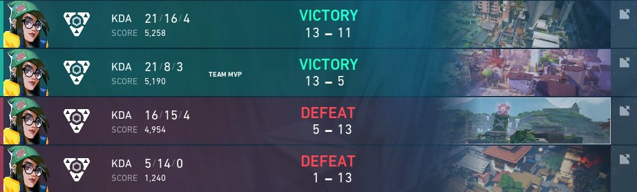 Road to Comic-Con 2023 - TOP 4: 
0:2 <a href="/enterprise_esp/">ENTERPRISE ESPORTS</a> @cantzerrr 
 
2:0 <a href="/fly5esports/">FLY5</a>  @jskVALO