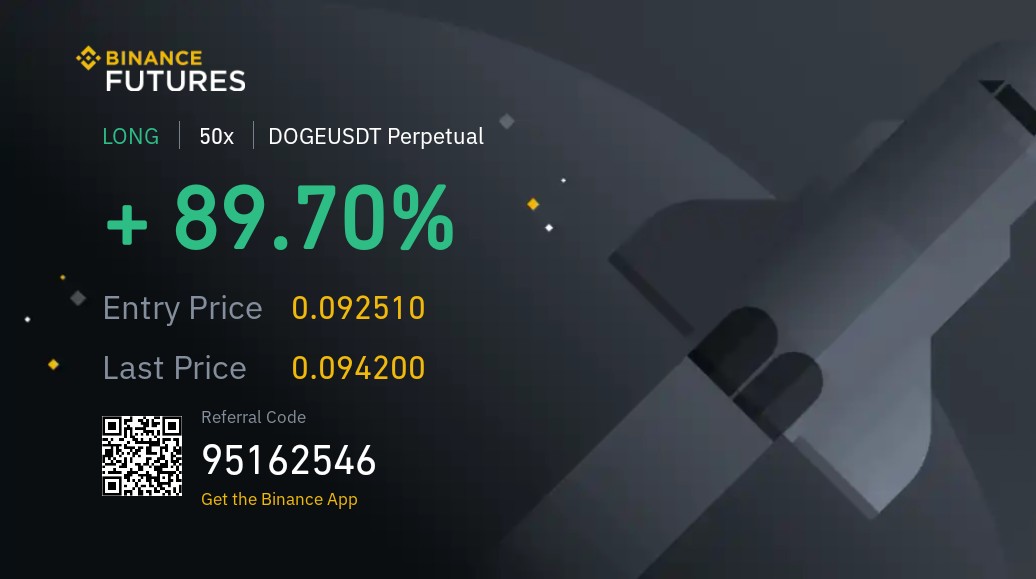 Non stop...
<a href="/CryptoEyesss/">Crypto-Eyes</a> 
#Bitcoin #Dogecoin #ETH #altcoin