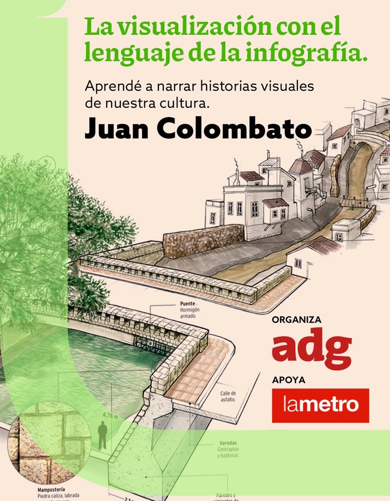 Ya quedan pocos cupos y la fecha se acerca para el taller de Infografía organizado por #ADG Córdoba, en "La Metro", Escuela de Diseño y Comunicación Audiovisual. Dejo link para +info y tb se pueden contactar desde IG en estas organizaciones: adg.com.ar/eventos/la-vis……