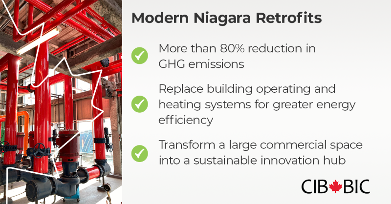 cib_en's tweet photo. We have achieved financial close on a $25 million investment with @modernniagara to enable a large-scale building retrofit in #Kingston.
Learn more: https://t.co/wR6SE80ysZ
#greeninfrastructure #energyefficiency #buildingretrofits #investment