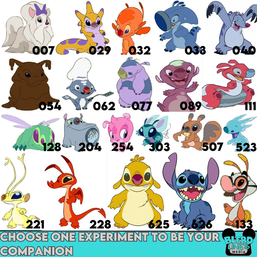 Which experiment would you choose to be your trusty sidekick?
Let us know in the comments below which one you would choose and why!
 #Disney #Experiment626 #Ohana #Stitch  #Experiment #BlerdLinesMedia