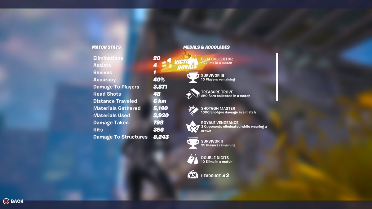 todavia soy bueno creo!!