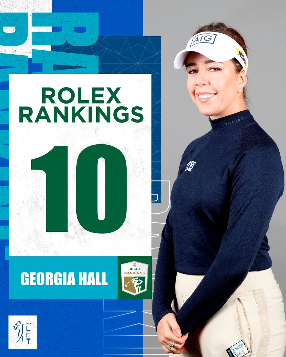 𝙈𝘼𝙅𝙊𝙍 𝙈𝙊𝙈𝙀𝙉𝙏𝙐𝙈 🔥 After consecutive runner-up finishes on the @LPGA, @georgiahall96 returns to the @ROLEX World Top 10 for the first time since 2019 🌎📈 #RaiseOurGame | #RolexRankings