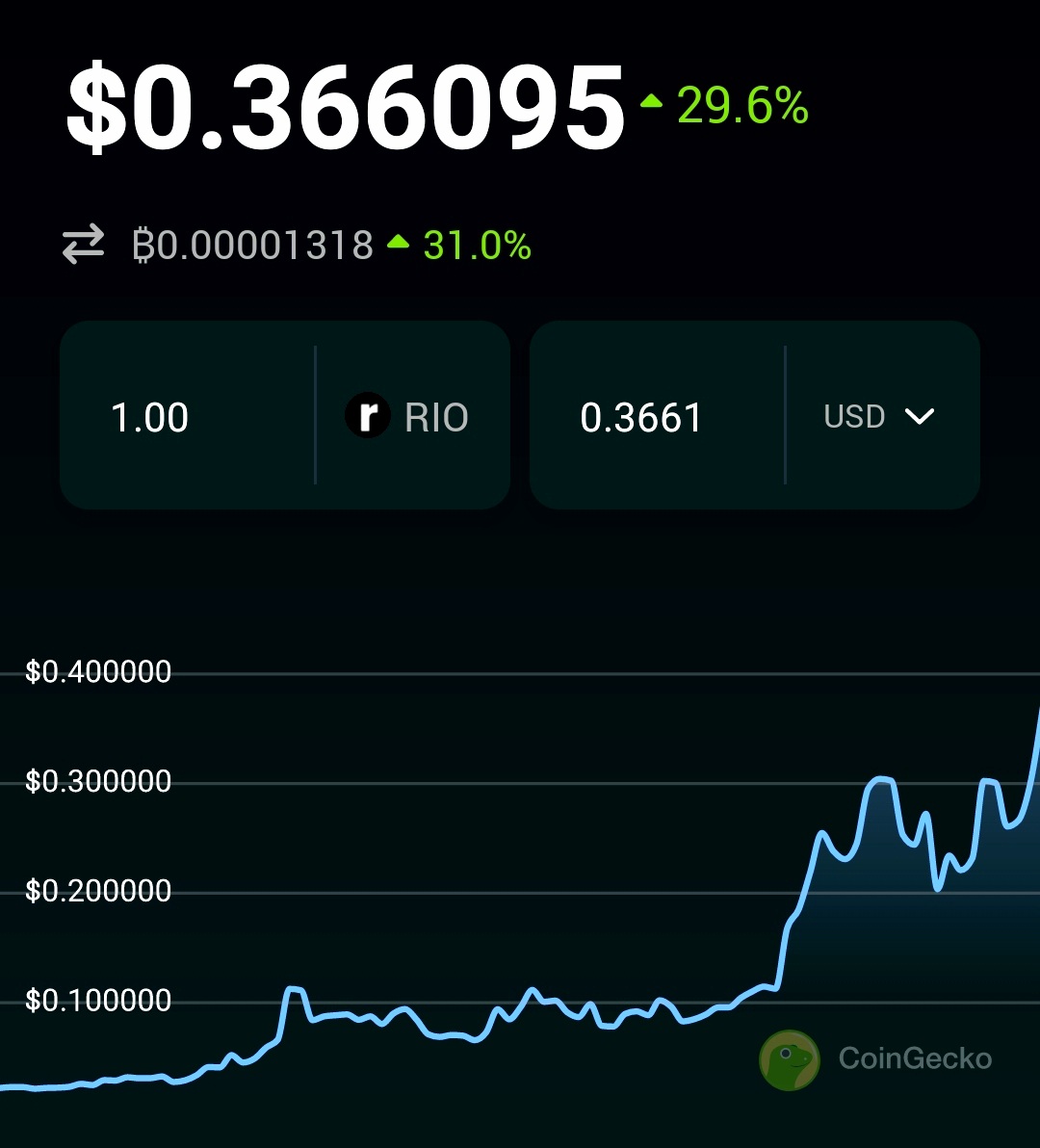 CRyptOracl3 tweet picture