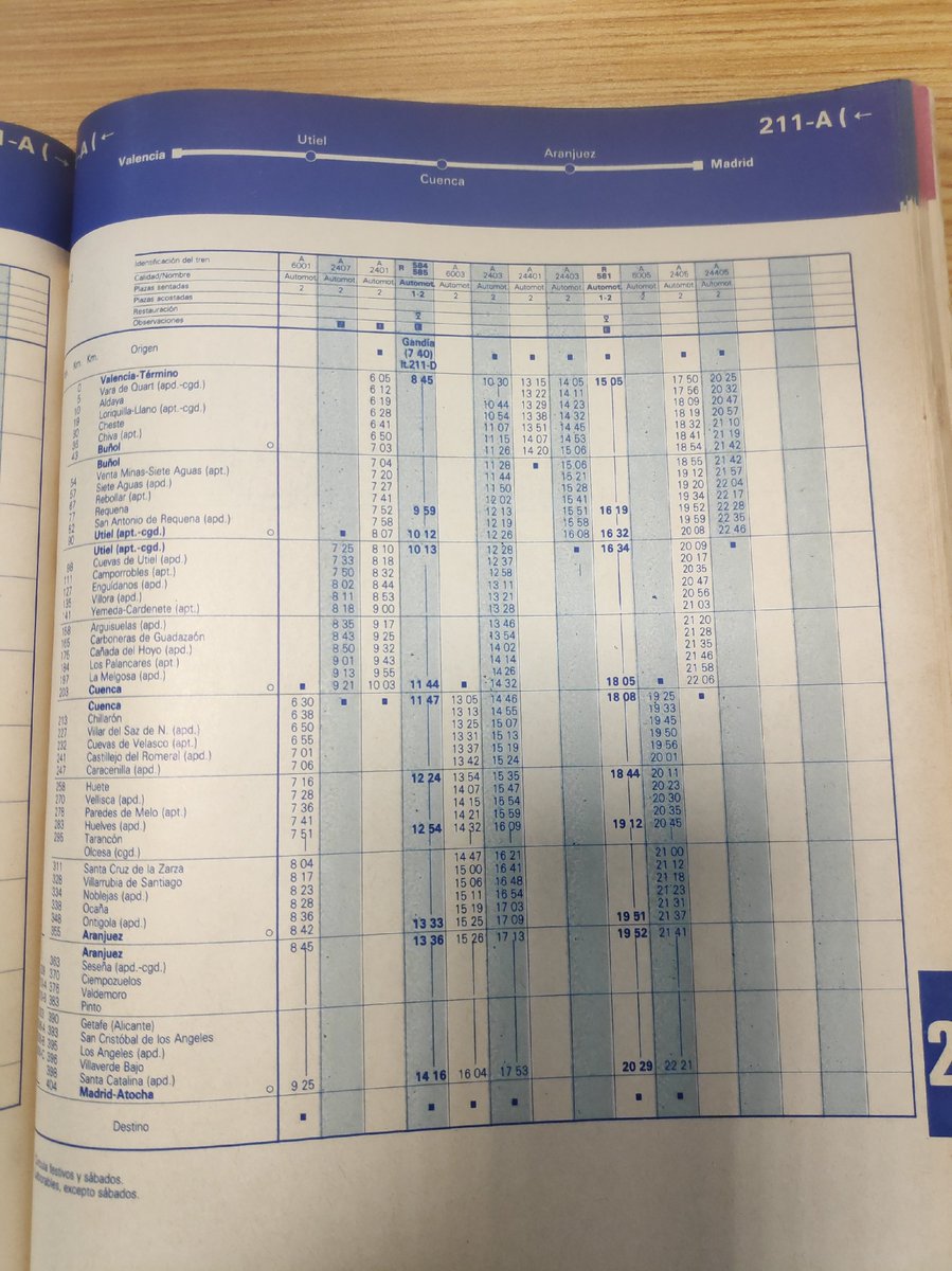 jlsanchez_cs's tweet photo. En @aytocuenca, sería interesante recordar la siguiente información; ahora que vienen las Municipales.
Y la memoria es frágil.
Horario de verano de 1987.
#linea310 https://t.co/JbrIDBYdBB