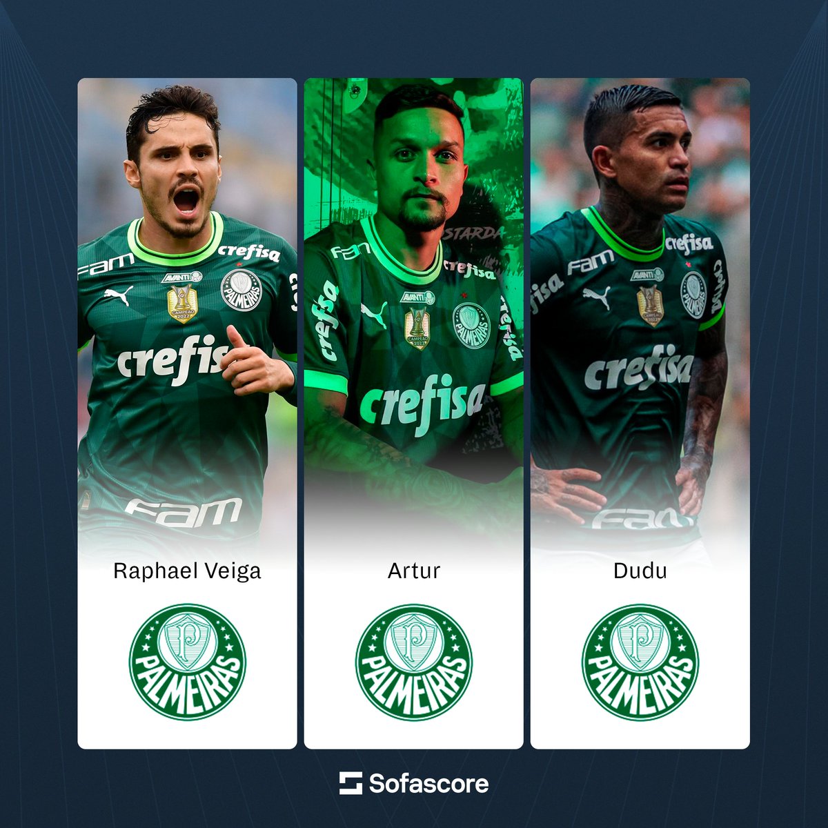 Sofascore Brazil on Twitter "Em nossa outra rede social, postamos um