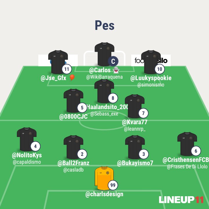 CAEDS_Ofi's tweet photo. ¡APODOS DEL CLUB!

@Pizzero_100: El Kaiser
@Jse_GFX: Fideo
@lukyspookytuki: LukyMagia
@WikiBarraquena: Colorado
@simonismo_: Osito 
@0800CJC : Escarbadientes 
@elhaalandsito : El Mágico 
@Kvaratsheklia : Kvaramessi
@leaanrp_ : Pinocho
@NolitoKys : Ilusionista
+ https://t.co/Hcd5HufrWr