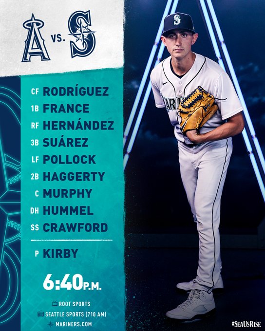 Today's starting lineup vs. the Angels at 6:40 p.m. from T-Mobile Park on Root Sports, Seattle Sports (710 AM) and Mariners.com:

CF Rodríguez
1B France
RF Hernández
3B Suárez
LF Pollock
2B Haggerty
C Murphy
DH Hummel
SS Crawford

P Kirby