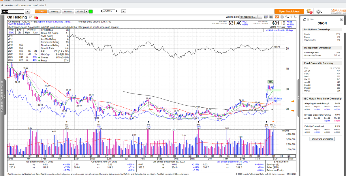 Roy Mattox tweet media