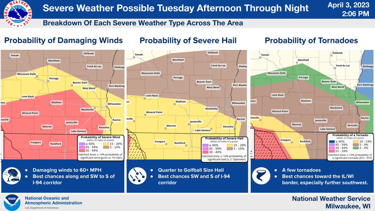 NWS Milwaukee tweet media