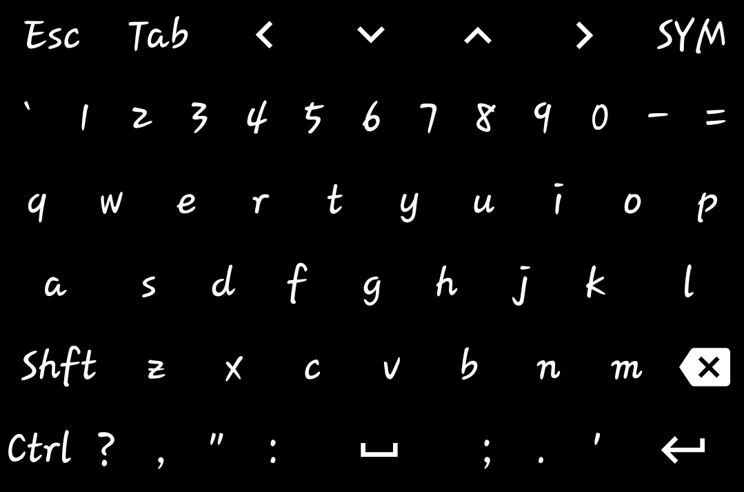 iamccurves's tweet image. The next issue I faced was getting a coding keyboard since my phone's default keyboard doesn't have ctrl, shift nor tab and I don't have an external keyboard but don't fret cause there are apps for that too. I currently use Code-Board
#codingjournal #codingonphone #opensource