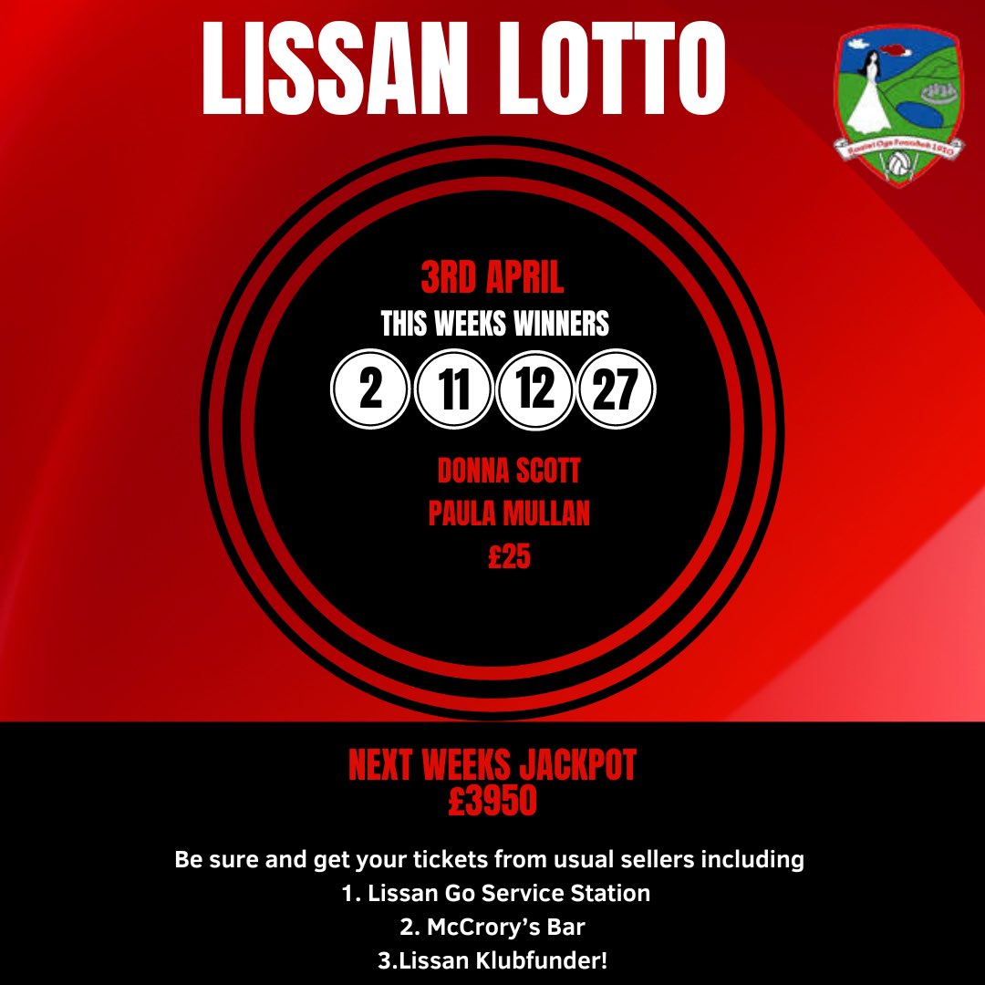 3/4 Lotto Results!

Congratulations th this weeks winners 👏👏

Get involved in next weeks draw for the chance to win £3950 by getting your tickets at local selling points or below from Klubfunder!

Goodluck!

klubfunder.com/Clubs/St%20Mic…