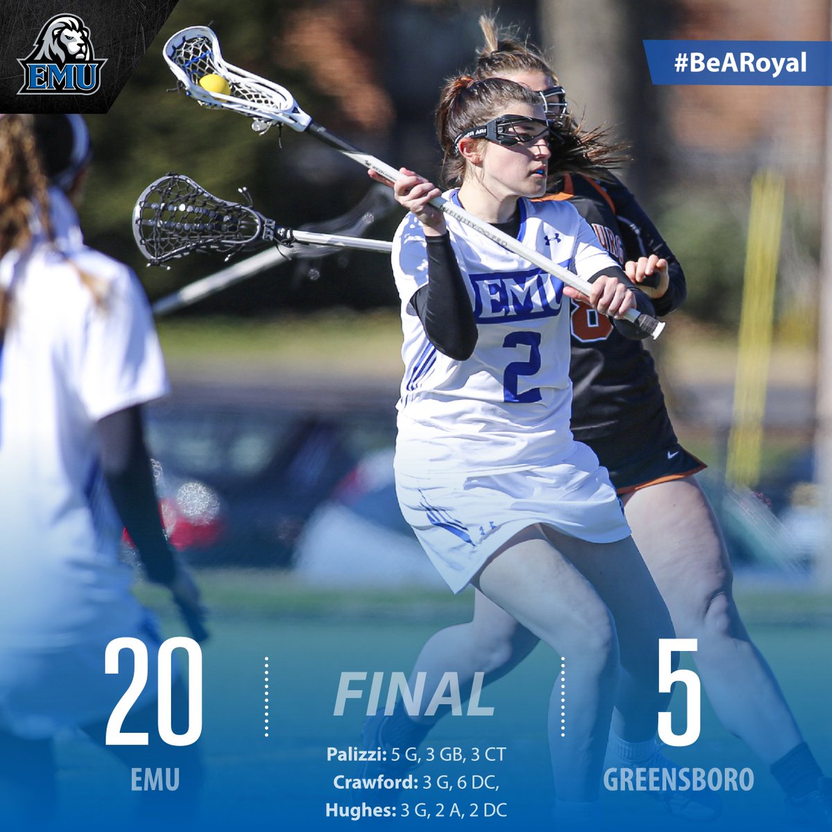 RECAP | Nine different Royals scored on Monday, as <a href="/RoyalsWLax/">EMU Women's Lacrosse</a> took down Greensboro. The EMU defense held the Pride scoreless for the final 46:16 in the win! #competetogether #bearoyal

<a href="/DaveRiggert/">Dave Riggert</a> <a href="/DNR_Sports/">Daily News-Record Sports</a> <a href="/WHSVScoreZone/">WHSV Sports</a> 

bit.ly/3KuEiS6