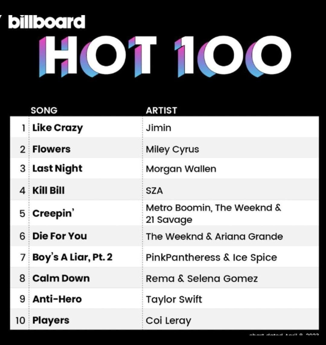 KARMA IS AN ARMY 🔥🤪