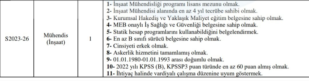 İsmini yazmayı unutmuşsunuz sn. yetkili <a href="/bandirmauni/">Bandırma Onyedi Eylül Üniversitesi</a>