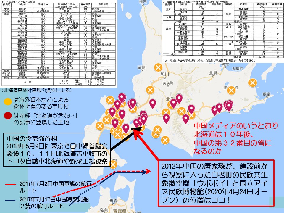 iddm_from_2005's tweet photo. 水不足、水土汚染、砂漠化で「生存空間」が縮小する中国。日本には水やカネなど中国の欲しいものがあり、外国人の土地買収に関する規制がなく危機感もないので侵略が容易。津軽海峡を押えるための北海道の土地買収はここまで進んだ。 - https://t.co/u5mTPJmPG8 https://t.co/FI8MqnrBGp