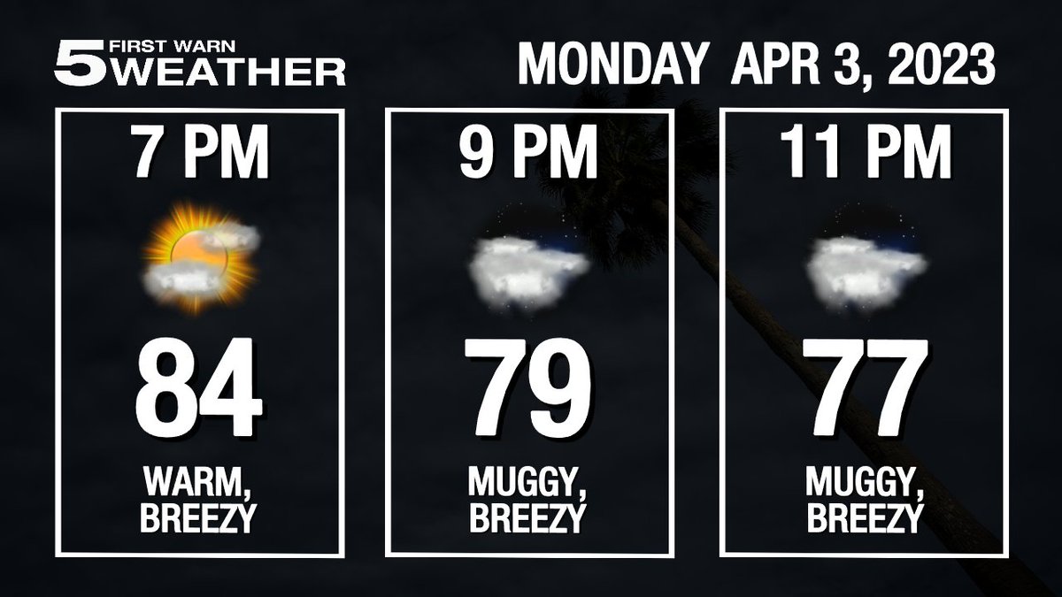 City of Edinburg on Twitter "RT KRGV_Weather {430pm} Cloud cover