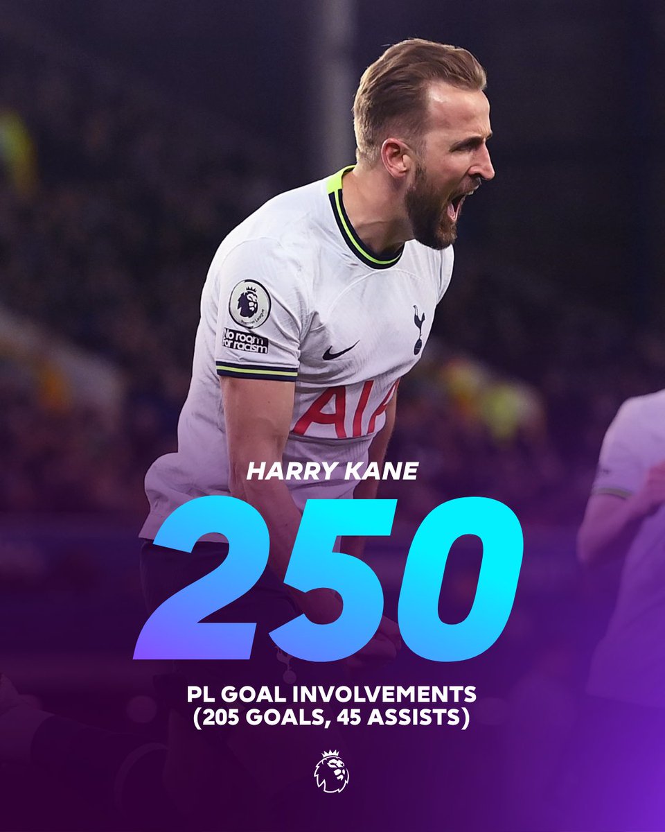 premierleague tweet picture