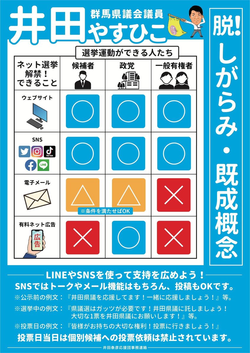 idayasuhiko's tweet photo. 期日前投票やってます！
忘れずに投票をお願い致します。
「井田おすすめ」とLINEしたり、SNSに載せて欲しいです^_^
よろしくお願いします！シェアも是非是非。 https://t.co/YhI8m8lXEP