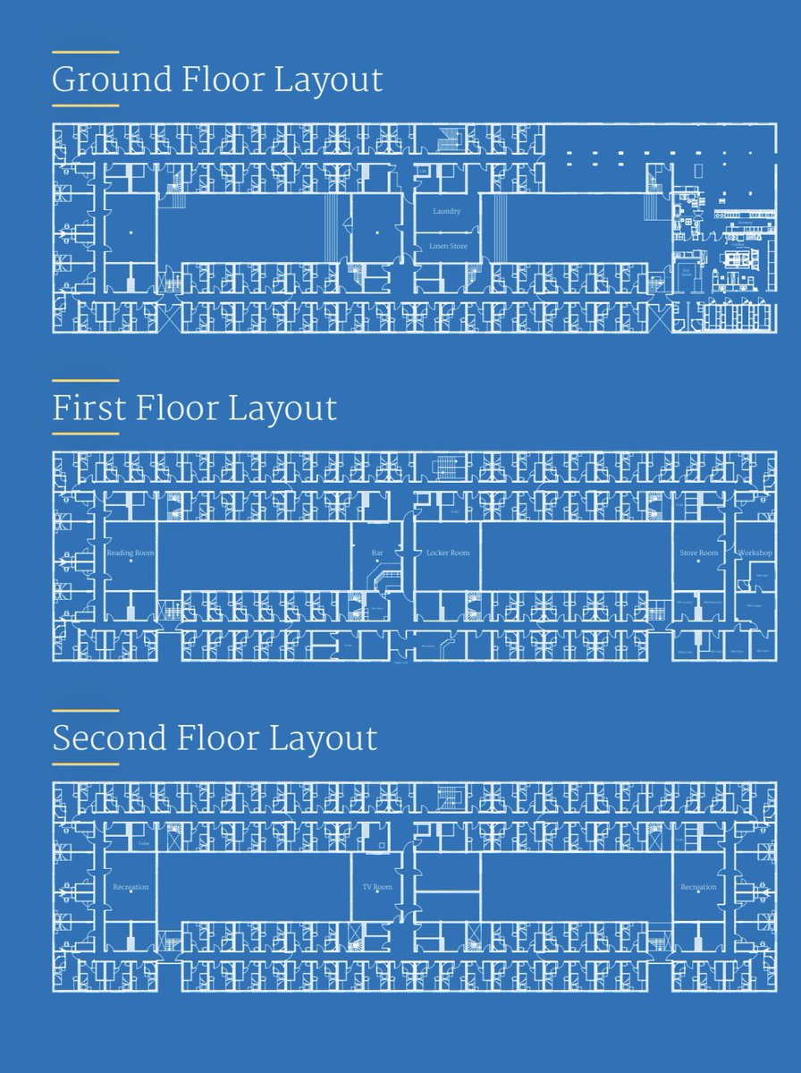 Here we go again. Here's the floor plan for the *refurbished* barge Bibby Stockholm destined for Portland Port. 500 refugees into 222 rooms? Picture yourself there at the height of Summer? This is not who we are!