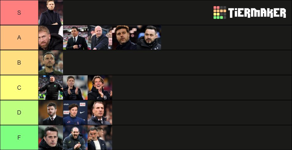 harcher01's tweet photo. @SpursJourno https://t.co/34n3UnDszh