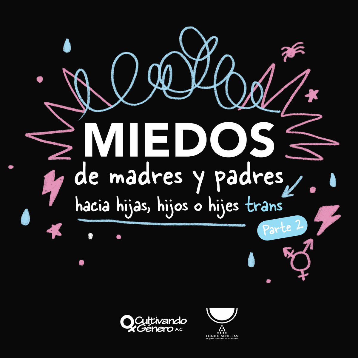 CultivandoAc's tweet photo. Tener miedo sobre la seguridad, el desarrollo, la calidad de vida de hijas, hijos o hijes trans, es parte del proceso de transición.
Te compartimos las siguientes preguntas que seguramente te has hecho. 
#CultivandoGénero, #InfanciasTrans, #AdolescenciasTrans, #HogarTrans https://t.co/RWrOx7gQ2g
