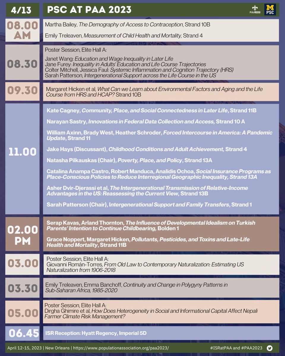 UM Population Studies Center (@um_psc) on Twitter photo ⚜️TODAY at #PAA2023: R/T this lineup of <a href="/UM_PSC/">UM Population Studies Center</a> sessions and don't miss the <a href="/umisr/">U-M ISR</a> reception and the 🔥work of our trainees <a href="/janetjwang/">Janet Wang</a> <a href="/jlfurey/">Jane Furey</a> <a href="/jakejhays/">Jake Hays</a> <a href="/catalinaanampa/">Catalina Anampa Castro</a> Asher Dvir-Djerassi <a href="/EmmaBanchoff/">Emma Banchoff</a> <a href="/G_RomanTorres/">Giovanni Román-Torres</a> #ISRatPAA ⚜️TODAY at #PAA2023: R/T this lineup of <a href="/UM_PSC/">UM Population Studies Center</a> sessions and don't miss the <a href="/umisr/">U-M ISR</a> reception and the 🔥work of our trainees <a href="/janetjwang/">Janet Wang</a> <a href="/jlfurey/">Jane Furey</a> <a href="/jakejhays/">Jake Hays</a> <a href="/catalinaanampa/">Catalina Anampa Castro</a> Asher Dvir-Djerassi <a href="/EmmaBanchoff/">Emma Banchoff</a> <a href="/G_RomanTorres/">Giovanni Román-Torres</a> #ISRatPAA
