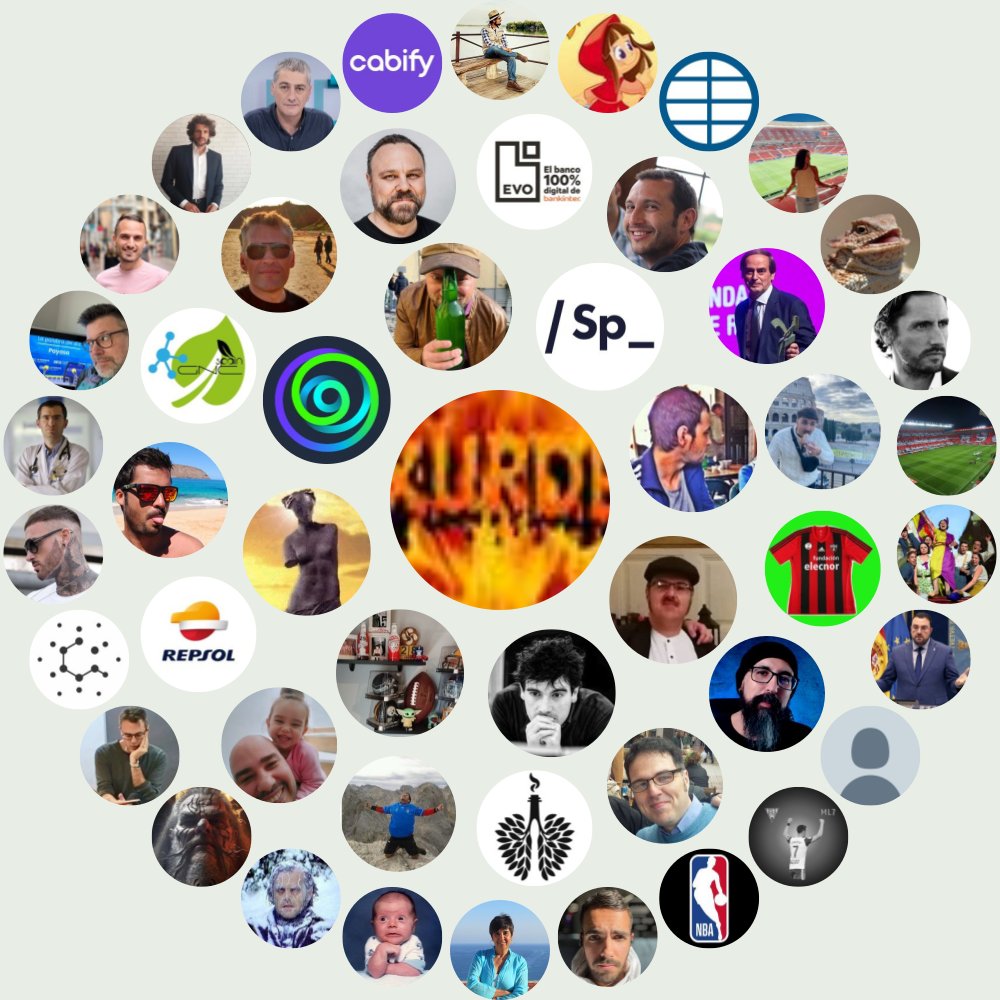 Xurdev's tweet photo. Mi Círculo de Interacción de Twitter

Genera el tuyo en https://t.co/sC0zqXLosm

⠀ https://t.co/bFkuFM6MY5