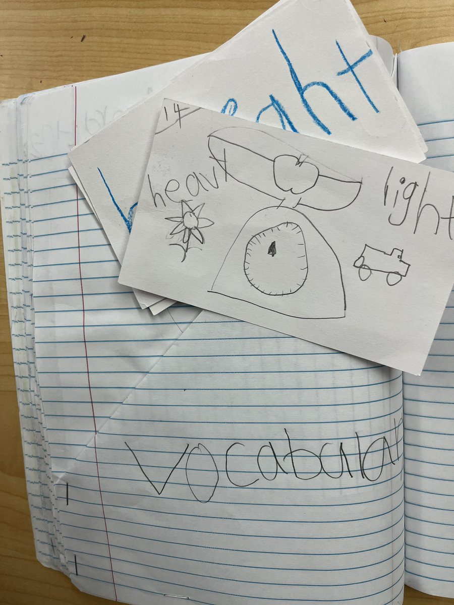 SPerezCe's tweet photo. Math vocab review 🥰  #ceroars https://t.co/tLrYuekCmw