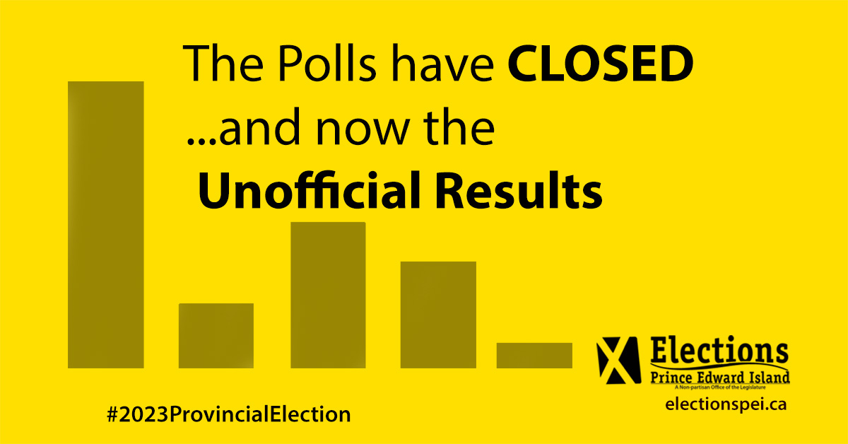 ElectionsPEI's tweet photo. Thank You PEI!
The polls for voting in the 2023 PGE are now closed as of 7pm.
The Elections PEI website has the Unofficial Results. Advance Poll numbers should be available this hour, and the Election Day numbers will be available approx 815-830pm https://t.co/cMC1DQGnFJ https://t.co/TDTAOh1DzO