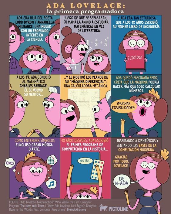 _ladygaba_'s tweet photo. Ada Lovelace, la primera programadora. https://t.co/4e60AanqnT