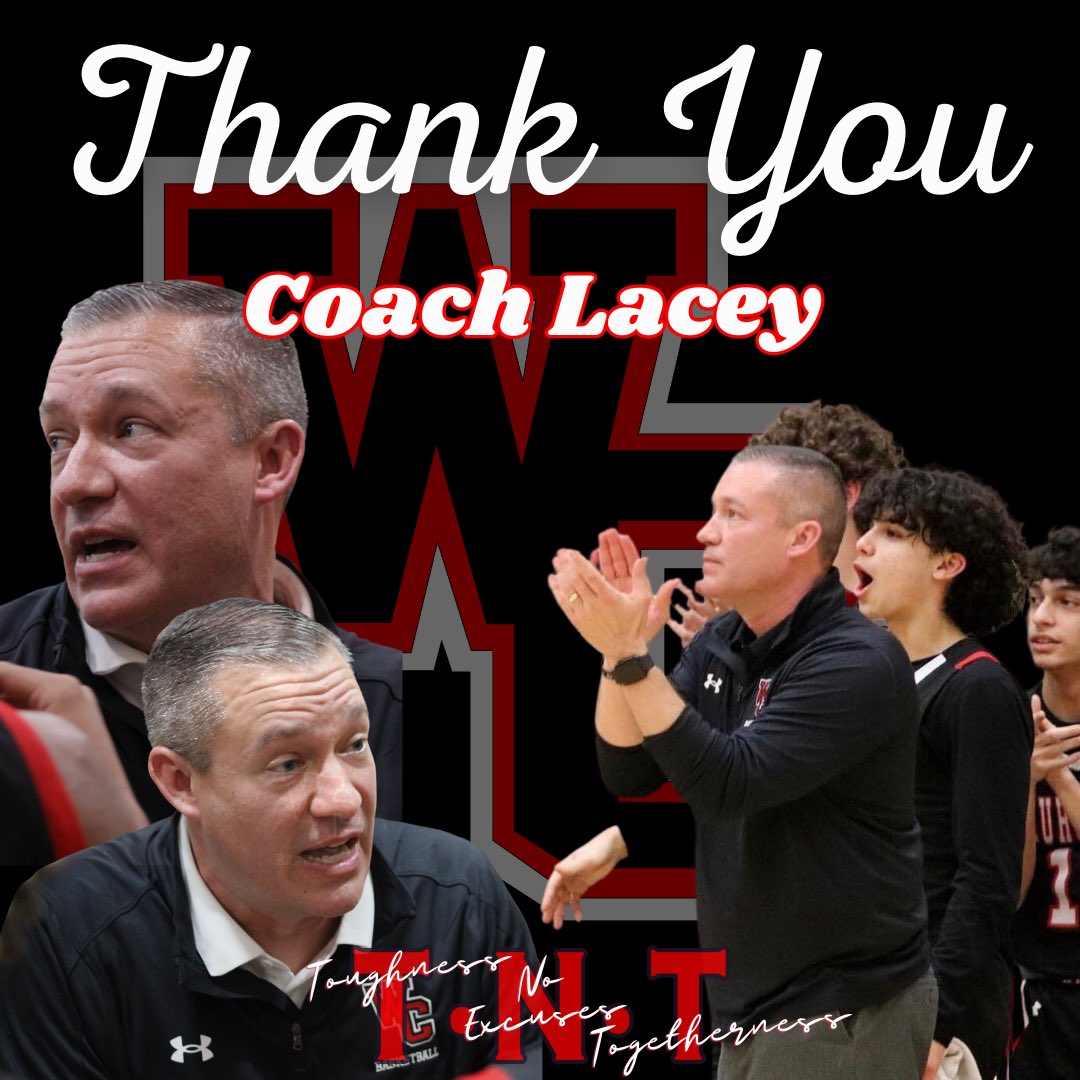 Churchill Basketball tweet media