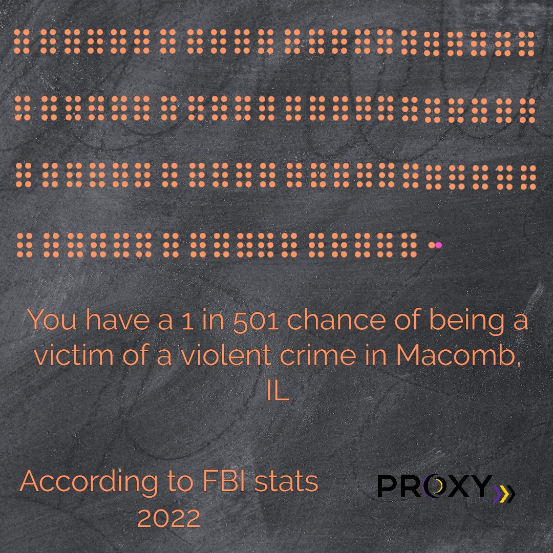 TheProxyReport tweet picture