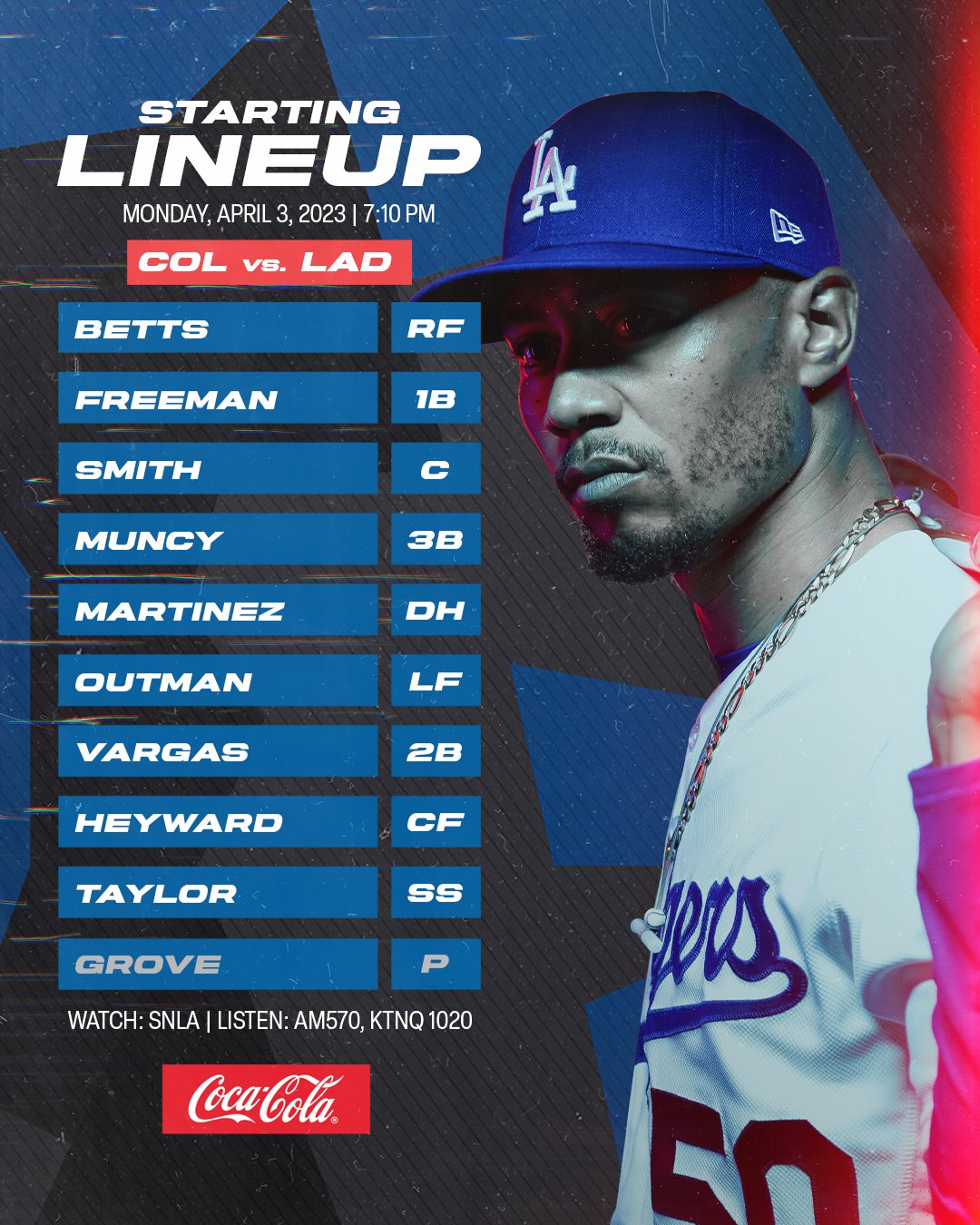 Los Angeles Dodgers on X: Tonight's #Dodgers lineup vs. Rockies:   / X