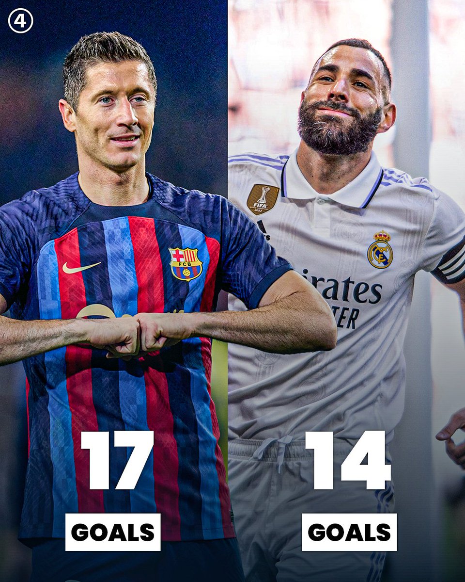 Naija On Twitter Who Is Winning Laliga Highest Goal Scorer naija-on-twitter-who-is-winning-laliga-highest-goal-scorer