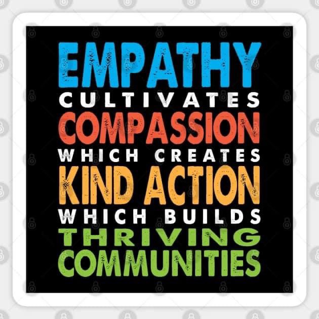 My 23.30 bed time thought ❤️