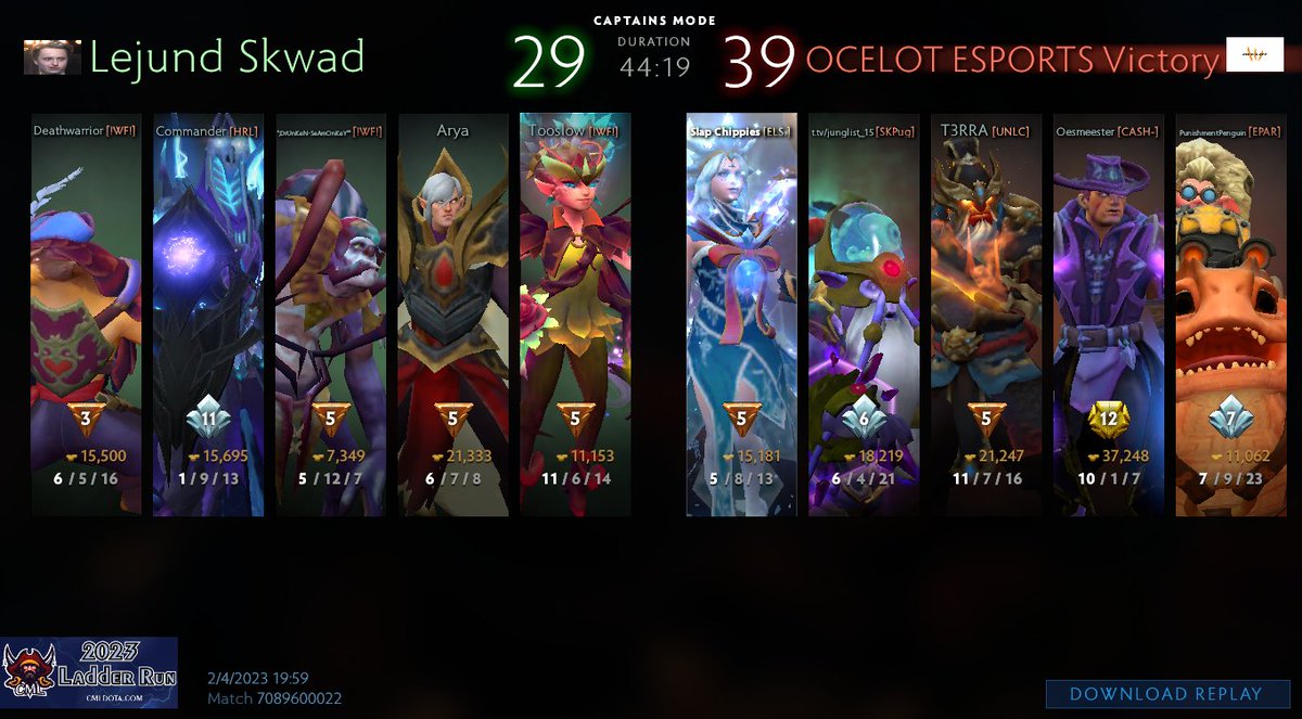 Our Dota Boys wins their match taking 6th in the CML league! 

Let's see if they can climb higher.