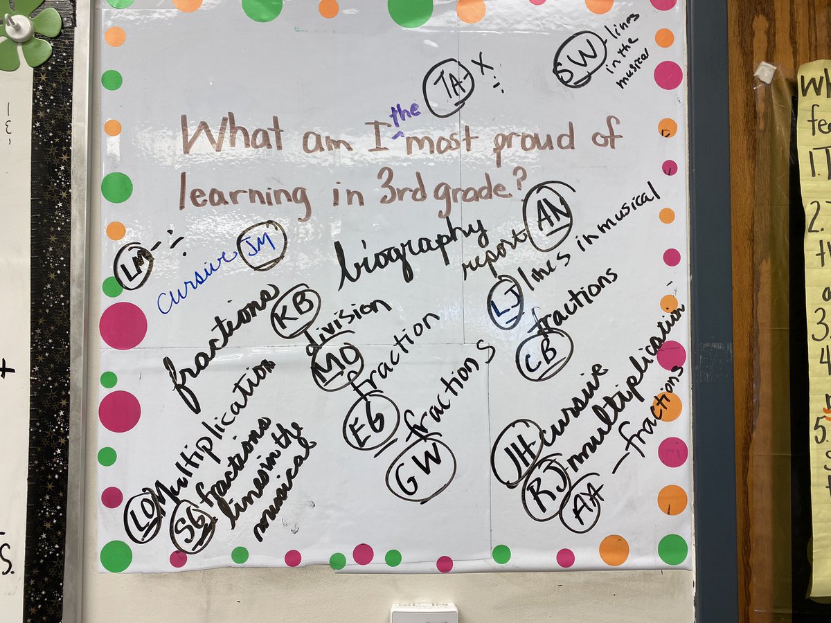 tmcgee2245's tweet image. @tmcgee2245 @OPS_WilsonFocus #postconference