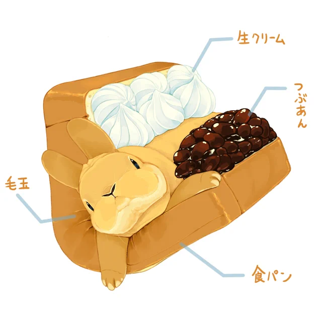 あんことパン#あんぱんの日 