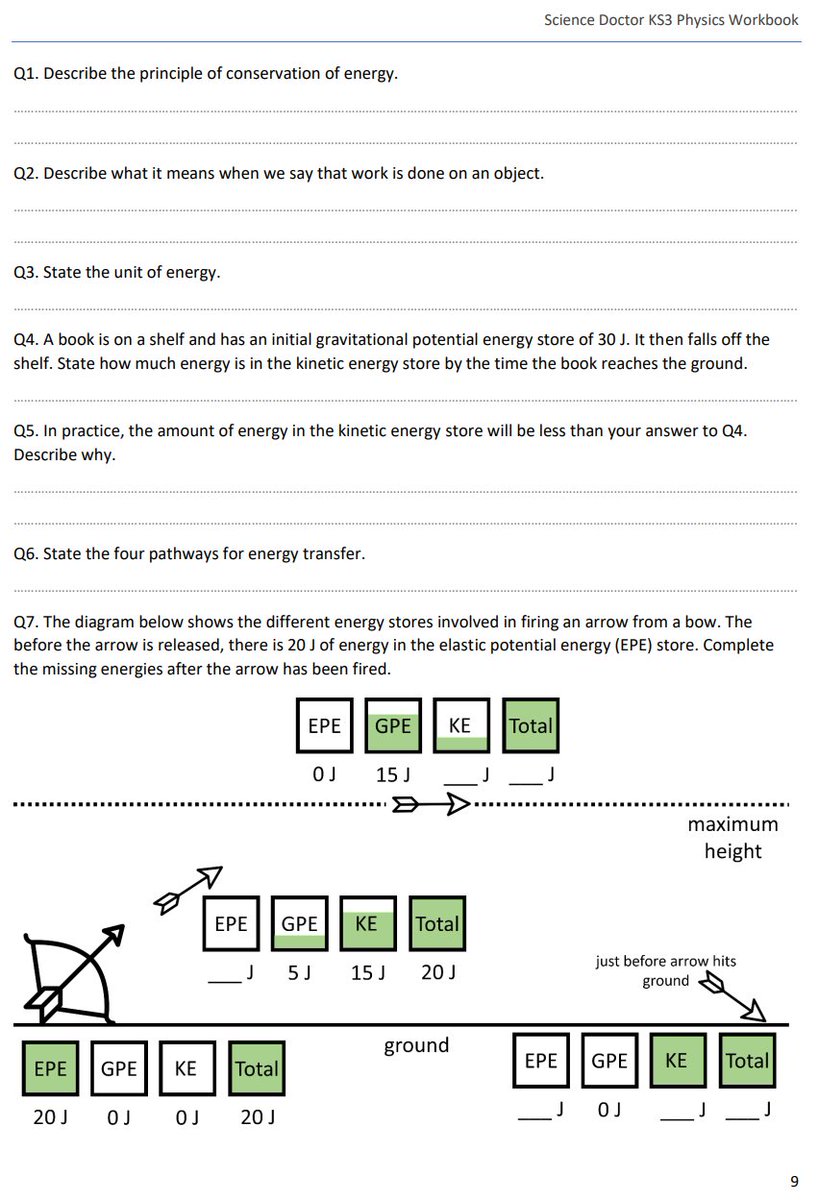 edmunds_dr's tweet image. ***FINISHED - KS3 PHYSICS WORKBOOK***

I'm quite proud of this so please share widely - I've finished all of KS3 physics in a mammoth workbook.

KS3 science is oft neglected so I think something like this was very needed. 

All freely available at sciencedoctor.school.blog/ks3-project/

/1